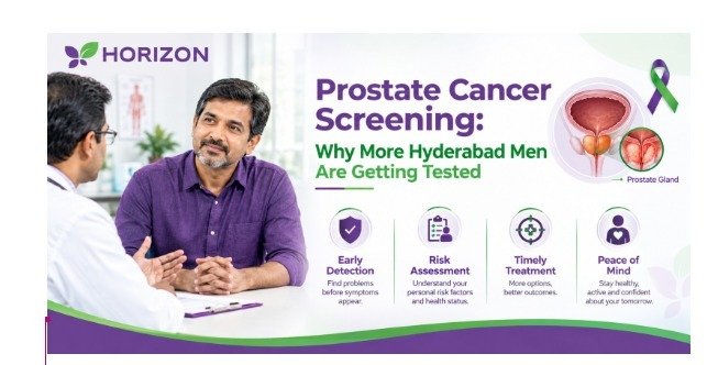 Prostate Cancer Screening: Why More Hyderabad Men Are Getting Tested
